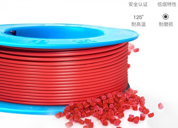 线缆材料为什么偏爱高纯度无